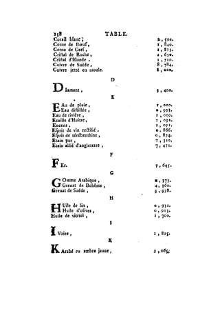 Chateubriant_joubert_Fontanes
