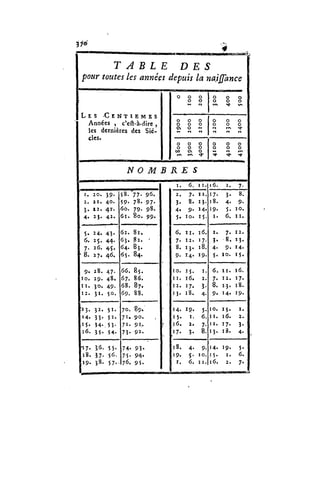Chateubriant_joubert_Fontanes