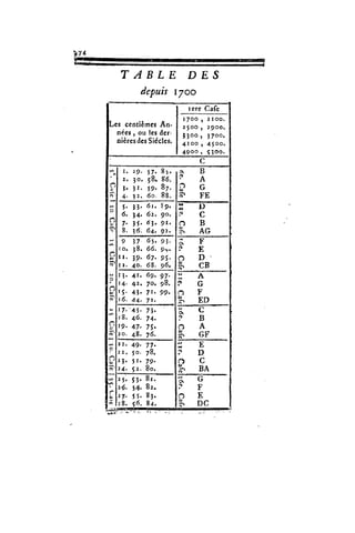 Chateubriant_joubert_Fontanes