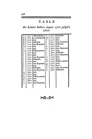 Chateubriant_joubert_Fontanes