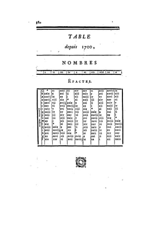 Chateubriant_joubert_Fontanes