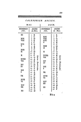 Chateubriant_joubert_Fontanes