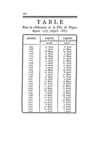 Chateubriant_joubert_Fontanes