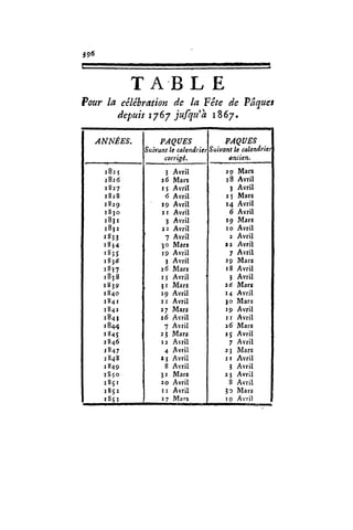 Chateubriant_joubert_Fontanes