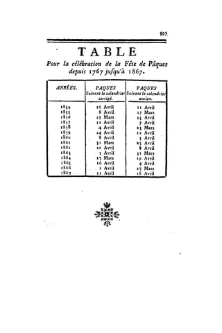 Chateubriant_joubert_Fontanes