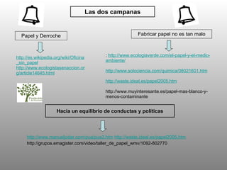 Las dos campanas


  Papel y Derroche                                       Fabricar papel no es tan malo



http://es.wikipedia.org/wiki/Oficina      : http://www.ecologiaverde.com/el-papel-y-el-medio-
_sin_papel                                ambiente/
http://www.ecologistasenaccion.or
g/article14645.html                       http://www.solociencia.com/quimica/08021601.htm

                                          http://waste.ideal.es/papel2005.htm

                                          http://www.muyinteresante.es/papel-mas-blanco-y-
                                          menos-contaminante


                     Hacia un equilibrio de conductas y políticas




     http://www.manueljodar.com/pua/pua3.htm http://waste.ideal.es/papel2005.htm
     http://grupos.emagister.com/video/taller_de_papel_wmv/1092-802770
 