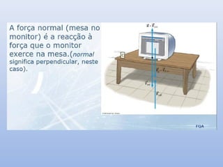 1228953886 leis de_newton