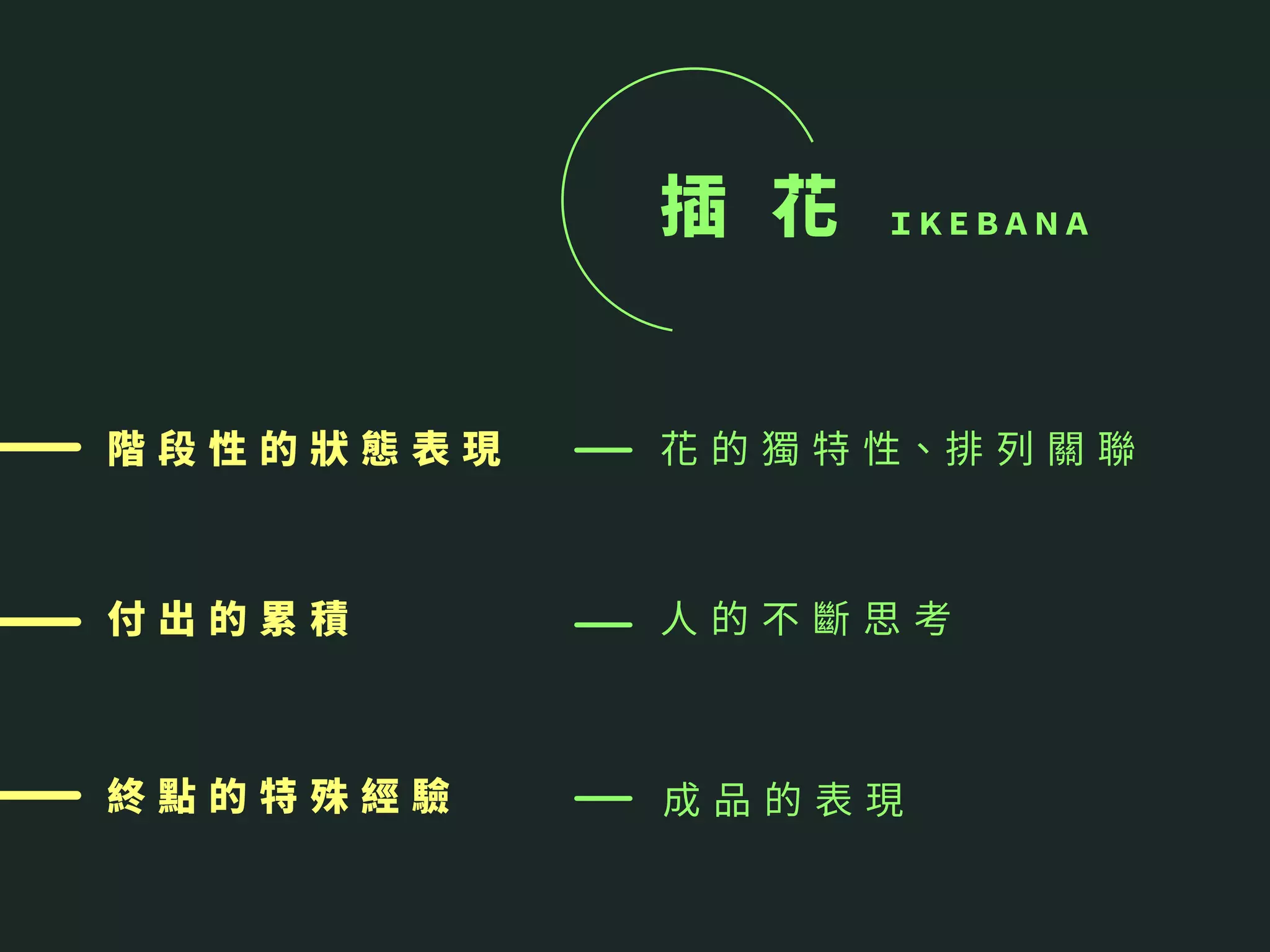 階 段 性 的 狀 態 表 現
插 花 ＩＫＥＢＡＮＡ
付 出 的 累 積 人 的 不 斷 思 考
成 品 的 表 現
花 的 獨 特 性、排 列 關 聯
終 點 的 特 殊 經 驗
 