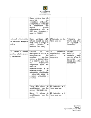 1D-GAR-F42
Versión: 5
Vigencia: 30 de Enero de 2012
Página 14 de 43
Hacer mínimo tres (3)
reuniones con
vendedores ambulantes
para promover pactos por
la preservación del
espacio público
conjuntamente con el
IPES. Una (1) reunión por
cada tres (3) UPZ.
Actividad 4. Problemática
de convivencia. Código de
policía
Hacer veintisiete (27)
talleres, tres (3) por cada
UPZ sobre el código de
policía (mínimo 30
personas cada taller).
27 talleristas por dos
horas cada uno
Profesional con
mínimo dos años
en seguridad y
convivencia
ACTIVIDAD 5. Pandillas,
parches, galladas, combos
y barras bravas
Elaborar un (1)
documento en donde se
georreferencien las
pandillas, parches,
combos y barras bravas
de la localidad y se haga
una investigación
diagnóstica sobre los
servicios
gubernamentales y no
gubernamentales de
prevención, rehabilitación
y reinserción social de
personas vinculadas a
pandillas.
Un profesional
especializado que
elabora el
documento
Sicólogo,
sociólogo o
trabajador socia
con dos años de
experiencia en
trabajo con éstas
poblaciones
Veinte (20) talleres de
sensibilización con los
combos y barras bravas
20 talleristas x 2
horas cada uno
Nueve (9) talleres de
sensibilización con los
padres
20 talleristas x 2
horas cada uno
 