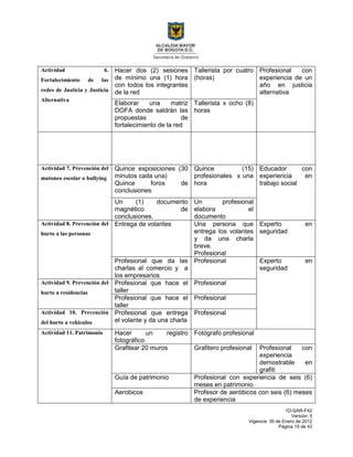 1D-GAR-F42
Versión: 5
Vigencia: 30 de Enero de 2012
Página 15 de 43
Actividad 6.
Fortalecimiento de las
redes de Justicia y Justicia
Alternativa
Hacer dos (2) sesiones
de mínimo una (1) hora
con todos los integrantes
de la red
Tallerista por cuatro
(horas)
Profesional con
experiencia de un
año en justicia
alternativa
Elaborar una matriz
DOFA donde saldrán las
propuestas de
fortalecimiento de la red
Tallerista x ocho (8)
horas
Actividad 7. Prevención del
matoneo escolar o bullying
Quince exposiciones (30
minutos cada una)
Quince foros de
conclusiones
Quince (15)
profesionales x una
hora
Educador con
experiencia en
trabajo social
Un (1) documento
magnético de
conclusiones.
Un profesional
elabora el
documento
Actividad 8. Prevención del
hurto a las personas
Entrega de volantes Una persona que
entrega los volantes
y da una charla
breve.
Profesional
Experto en
seguridad
Profesional que da las
charlas al comercio y a
los empresarios
Profesional Experto en
seguridad
Actividad 9. Prevención del
hurto a residencias
Profesional que hace el
taller
Profesional
Profesional que hace el
taller
Profesional
Actividad 10. Prevención
del hurto a vehículos
Profesional que entrega
el volante y da una charla
Profesional
Actividad 11. Patrimonio Hacer un registro
fotográfico
Fotógrafo profesional
Grafitear 20 muros Grafitero profesional Profesional con
experiencia
demostrable en
grafiti
Guía de patrimonio Profesional con experiencia de seis (6)
meses en patrimonio
Aerobicos Profesor de aeróbicos con seis (6) meses
de experiencia
 