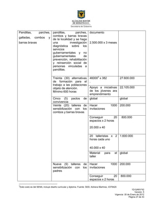1D-GAR-F42
Versión: 5
Vigencia: 30 de Enero de 2012
Página 27 de 43
Pandillas, parches,
galladas, combos y
barras bravas
pandillas, parches,
combos y barras bravas
de la localidad y se haga
una investigación
diagnóstica sobre los
servicios
gubernamentales y no
gubernamentales de
prevención, rehabilitación
y reinserción social de
personas vinculadas a
pandillas.
documento
2.500.000 x 3 meses
Treinta (30) alternativas
de formación para el
trabajo a las poblaciones
objeto de atención.
Mínimo 600 horas
460002
x 382
.
27.600.000
Apoyo a iniciativas
de los jóvenes ara
emprendimiento
22.105.000
Cinco (5) pactos de
convivencia
global global
Veinte (20) talleres de
sensibilización con los
combos y barras bravas
Hacer 1000
invitaciones
200.000
Conseguir 20
espacios x 2 horas
20.000 x 40
800.000
20 talleristas x 2
horas cada uno
40.000 x 40
1.600.000
Material para el
taller
global
Nueve (9) talleres de
sensibilización con los
padres
Hacer 1000
invitaciones
200.000
Conseguir 20
espacios x 2 horas
800.000
2
Este costo es del SENA, incluye diseño curricular y diploma. Fuente: SDD, Adriana Martínez, 4379420
 