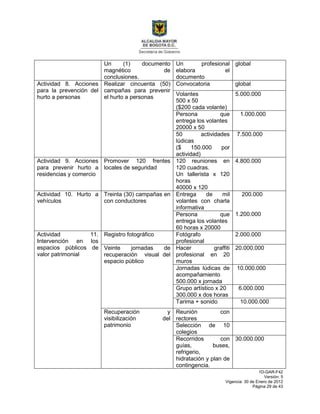 1D-GAR-F42
Versión: 5
Vigencia: 30 de Enero de 2012
Página 29 de 43
Un (1) documento
magnético de
conclusiones.
Un profesional
elabora el
documento
global
Actividad 8. Acciones
para la prevención del
hurto a personas
Realizar cincuenta (50)
campañas para prevenir
el hurto a personas
Convocatoria global
Volantes
500 x 50
($200 cada volante)
5.000.000
Persona que
entrega los volantes
20000 x 50
1.000.000
50 actividades
lúdicas
($ 150.000 por
actividad)
7.500.000
Actividad 9. Acciones
para prevenir hurto a
residencias y comercio
Promover 120 frentes
locales de seguridad
120 reuniones en
120 cuadras.
Un tallerista x 120
horas
40000 x 120
4.800.000
Actividad 10. Hurto a
vehículos
Treinta (30) campañas en
con conductores
Entrega de mil
volantes con charla
informativa
200.000
1.200.000Persona que
entrega los volantes
60 horas x 20000
Actividad 11.
Intervención en los
espacios públicos de
valor patrimonial
Registro fotográfico Fotógrafo
profesional
2.000.000
Veinte jornadas de
recuperación visual del
espacio público
Hacer graffiti
profesional en 20
muros
20.000.000
Jornadas lúdicas de
acompañamiento
500.000 x jornada
10.000.000
Grupo artístico x 20
300.000 x dos horas
6.000.000
Tarima + sonido 10.000.000
Recuperación y
visibilización del
patrimonio
Reunión con
rectores
Selección de 10
colegios
Recorridos con
guías, buses,
refrigerio,
hidratación y plan de
contingencia.
30.000.000
 