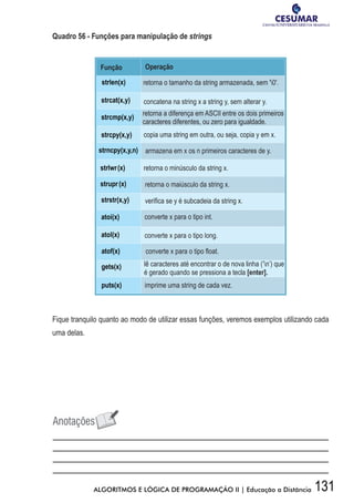 131ALGORITMOS E LÓGICA DE PROGRAMAÇÃO II | Educação a Distância
Quadro 56 - Funções para manipulação de strings
retorna a diferença em ASCII entre os dois primeiros
caracteres diferentes, ou zero para igualdade.
armazena em x os n primeiros caracteres de y.
lê caracteres até encontrar o de nova linha (’n’) que
é gerado quando se pressiona a tecla [enter].
Fique tranquilo quanto ao modo de utilizar essas funções, veremos exemplos utilizando cada
uma delas.
 