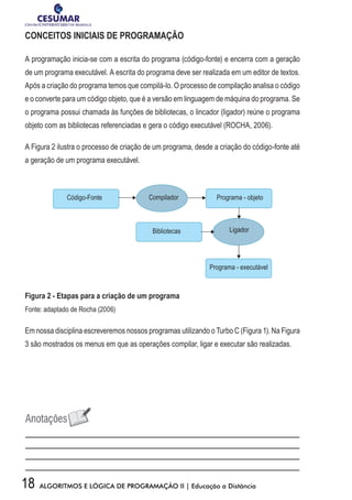 18 ALGORITMOS E LÓGICA DE PROGRAMAÇÃO II | Educação a Distância
CONCEITOS INICIAIS DE PROGRAMAÇÃO
A programação inicia-se com a escrita do programa (código-fonte) e encerra com a geração
de um programa executável. A escrita do programa deve ser realizada em um editor de textos.
Após a criação do programa temos que compilá-lo. O processo de compilação analisa o código
e o converte para um código objeto, que é a versão em linguagem de máquina do programa. Se
o programa possui chamada às funções de bibliotecas, o lincador (ligador) reúne o programa
objeto com as bibliotecas referenciadas e gera o código executável (ROCHA, 2006).
A Figura 2 ilustra o processo de criação de um programa, desde a criação do código-fonte até
a geração de um programa executável.
Código-Fonte Compilador
Bibliotecas
Programa - objeto
Ligador
Programa - executável
Figura 2 - Etapas para a criação de um programa
Fonte: adaptado de Rocha (2006)
Em nossa disciplina escreveremos nossos programas utilizando o Turbo C (Figura 1). Na Figura
3 são mostrados os menus em que as operações compilar, ligar e executar são realizadas.
 