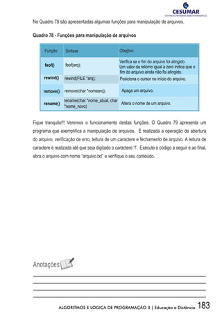 183ALGORITMOS E LÓGICA DE PROGRAMAÇÃO II | Educação a Distância
No Quadro 78 são apresentadas algumas funções para manipulação de arquivos.
Quadro 78 - Funções para manipulação de arquivos
feof(arq);
Verifica se o fim do arquivo foi atingido.
Um valor de retorno igual a zero indica que o
rewind() rewind(FILE *arq); Posiciona o cursor no início do arquivo.
remove() remove(char *nomearq); Apaga um arquivo.
rename()
rename(char *nome_atual, char
*nome_novo)
Altera o nome de um arquivo.
feof()
fim do arquivo ainda não foi atingido.
Função Sintaxe Obejtivo
Fique tranquilo!!! Veremos o funcionamento destas funções. O Quadro 79 apresenta um
programa que exemplifica a manipulação de arquivos. É realizada a operação de abertura
do arquivo, verificação de erro, leitura de um caractere e fechamento de arquivo. A leitura de
caractere é realizada até que seja digitado o caractere ‘f’. Execute o código a seguir e ao final,
abra o arquivo com nome “arquivo.txt” e verifique o seu conteúdo.
 