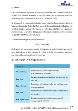 27ALGORITMOS E LÓGICA DE PROGRAMAÇÃO II | Educação a Distância
VARIÁVEIS
Em nossos programas precisamos armazenar algumas informações e para isto utilizamos as
variáveis. Uma variável é um espaço na memória principal do computador que pode conter
diferentes valores a cada instante de tempo (LOPES; GARCIA, 2002).
Na linguagem C as variáveis são declaradas após a especificação de seus tipos. Sendo os
tipos mais utilizados: int, float e char. Note que em C não existe o tipo de dados boolean, pois
considera verdadeiro qualquer valor diferente de 0. Além disso, não há um tipo especial para
armazenar cadeia de caracteres (strings), sendo utilizado um vetor contendo vários elementos
do tipo char (ASCENCIO; CAMPOS, 2010).
A sintaxe para declaração de variáveis é dada por:
tipo identificador;
No Quadro 6 são apresentados exemplos de declaração de variáveis. Atente para o fato de
que a declaração de variáveis é seguida de ; . Observe, também, que podemos declarar em
uma mesma linha diversas variáveis do mesmo tipo.
Quadro 6 - Exemplos de declaração de variáveis
 