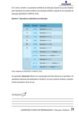 29ALGORITMOS E LÓGICA DE PROGRAMAÇÃO II | Educação a Distância
Em C temos, também, os operadores aritméticos de atribuição (Quadro 8) que são utilizados
para representar de maneira sintética uma operação aritmética, seguida de uma operação de
atribuição (ASCENCIO; CAMPOS, 2010).
Quadro 8 - Operadores matemáticos de atribuição
Fonte: adaptado de (ASCENCIO; CAMPOS, 2010)
As expressões relacionais referem-se à comparação entre dois valores de um tipo básico. Os
operadores relacionais são destacados no Quadro 9, em que é possível visualizar o operador,
símbolo associado e forma de uso.
 