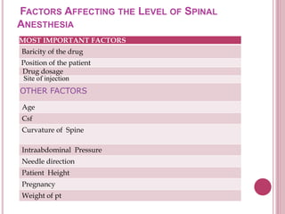FACTORS AFFECTING THE LEVEL OF SPINAL
ANESTHESIA
MOST IMPORTANT FACTORS
Baricity of the drug
Position of the patient
Drug dosage
Site of injection
OTHER FACTORS
Age
Csf
Curvature of Spine
Intraabdominal Pressure
Needle direction
Patient Height
Pregnancy
Weight of pt
 