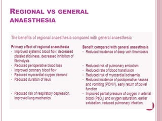 REGIONAL VS GENERAL
ANAESTHESIA
 