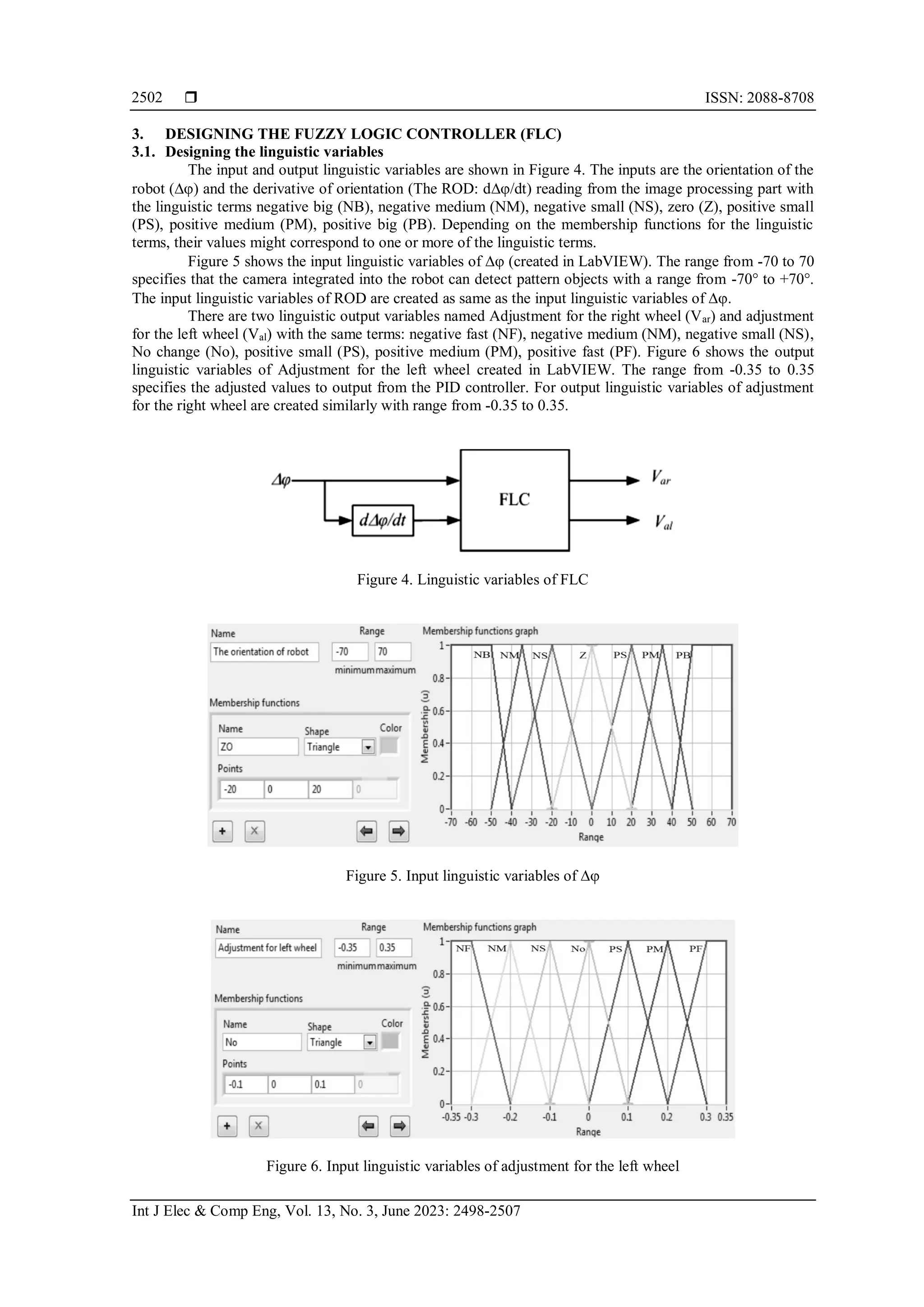  ISSN: 2088-8708
Int J Elec & Comp Eng, Vol. 13, No. 3, June 2023: 2498-2507
2502
3. DESIGNING THE FUZZY LOGIC CONTROLLER (FLC)
3.1. Designing the linguistic variables
The input and output linguistic variables are shown in Figure 4. The inputs are the orientation of the
robot () and the derivative of orientation (The ROD: d/dt) reading from the image processing part with
the linguistic terms negative big (NB), negative medium (NM), negative small (NS), zero (Z), positive small
(PS), positive medium (PM), positive big (PB). Depending on the membership functions for the linguistic
terms, their values might correspond to one or more of the linguistic terms.
Figure 5 shows the input linguistic variables of  (created in LabVIEW). The range from -70 to 70
specifies that the camera integrated into the robot can detect pattern objects with a range from -70° to +70°.
The input linguistic variables of ROD are created as same as the input linguistic variables of .
There are two linguistic output variables named Adjustment for the right wheel (Var) and adjustment
for the left wheel (Val) with the same terms: negative fast (NF), negative medium (NM), negative small (NS),
No change (No), positive small (PS), positive medium (PM), positive fast (PF). Figure 6 shows the output
linguistic variables of Adjustment for the left wheel created in LabVIEW. The range from -0.35 to 0.35
specifies the adjusted values to output from the PID controller. For output linguistic variables of adjustment
for the right wheel are created similarly with range from -0.35 to 0.35.
Figure 4. Linguistic variables of FLC
Figure 5. Input linguistic variables of 
Figure 6. Input linguistic variables of adjustment for the left wheel
 