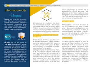 L’infrastructure de production est basée
sur Dedicated Cloud, couplé à des serveurs
dédiés hébergeant la base de données et à un
NAS-HA contenant les fichiers. L’architecture
n-tiersainsidéployéepermetd’assureràlafois
ladisponibilitéetlascalabilitédelaplateforme.
Sécurité de l’infrastructure et répartition
de la charge
En tête de pont, des VM sur lesquelles tourne
le firewall pfSense filtrent le trafic entrant et
sortant de la plateforme, afin d’en assurer la
sécurité. L’utilisation d’un système de détec-
tion d’intrusion (IDS) complète le dispositif de
sécurisation de l’infrastructure.
Un étage composé de reverse proxies Nginx,
et de load balancers HAProxy a été mis en
place pour contribuer à la sécurité et à la
disponibilité du service. Les reverses proxies
peuvent en effet jouer un rôle dans la sécurité
d’une plateforme, étant donné leur position
d’interface entre le front et le back-end, vers
lequel ils redirigent le trafic. Ils peuvent ainsi
bloquer certains types de requêtes web ou
applicatives. Les HAProxy ont, quant à eux,
la fonction de répartir les requêtes de façon
homogène sur les machines de l’étage suivant
–aveclacapacitédestopperladistributionsur
une machine qui ne répondrait plus.
Couche applicative
À l’étage inférieur sont situés deux types de
VM : d’une part un cluster dédié au mana-
gement des clés virtuelles (application Java
mise à disposition par Tomcat), de l’autre un
cluster de serveurs web (Apache + PHP) qui
permettent à l’utilisateur de réaliser leurs
actions au sein de l’application mobile.
Base de données
Un cluster Percona héberge la base de
données de façon distribuée. Ce cluster
Percona est couplé à un système de haute
disponibilité qui permet d’accepter la perte
d’un nœud sans impact sur la plateforme. Des
serveurs dédiés ont été choisis pour héberger
la base de données en raison de leurs perfor-
mances supérieures à celles de machines
virtuelles. Ces serveurs sont connectés entre
eux et reliés au Dedicated Cloud par l’inter-
médiaire d’un réseau privé (le vRack), qui
assure la sécurité et la rapidité des échanges
de données.
L’INFRASTRUCTURE DE KEYZEE (SERVICE DE CLÉ VIRTUELLE POUR L’AUTOMOBILE)108 #12
Keyzee est un projet développé
par OTAKeys, une jointventure
entre la multinationale Continental
et D’Ieteren, l’importateur belge
des marques Volkswagen, Audi,
Seat, Škoda, Bentley, Lamborghini,
Bugatti, Porsche, et Yamaha.
OTAkeys est l’un des clients de
Vox Teneo, dont l’activité s’articule
autour de trois métiers : le déve-
loppement d’applications web sur
mesure, l’offshoring/nearshoring
de projets de développement, et
l’infogérance des services conçus
pour leurs clients – ceux-ci étant en
majorité hébergées chez OVH.com.
Les 100 collaborateurs de l’en-
treprise sont répartis entre la
Belgique, l’Europe de l’Est et l’Asie.
Informations clés
 