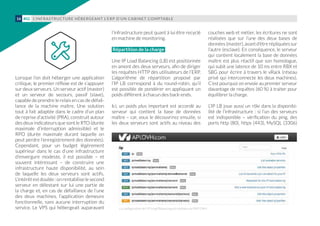 Lorsque l’on doit héberger une application
critique, le premier réflexe est de s’appuyer
sur deux serveurs. Un serveur actif (master)
et un serveur de secours, passif (slave),
capable de prendre le relais en cas de défail-
lance de la machine maître. Une solution
tout à fait adaptée dans le cadre d’un plan
de reprise d’activité (PRA), construit autour
des deux indicateurs que sont le RTO (durée
maximale d’interruption admissible) et le
RPO (durée maximale durant laquelle on
peut perdre l’enregistrement des données).
Cependant, pour un budget légèrement
supérieur dans le cas d’une infrastructure
d’envergure modeste, il est possible – et
souvent intéressant – de construire une
infrastructure haute disponibilité, au sein
de laquelle les deux serveurs sont actifs.
L’intérêt est double : on rentabilise le second
serveur en délestant sur lui une partie de
la charge et, en cas de défaillance de l’une
des deux machines, l’application demeure
fonctionnelle, sans aucune interruption du
service. Le VPS qui hébergeait auparavant
l’infrastructure peut quant à lui être recyclé
en machine de monitoring.
Répartition de la charge
Une IP Load Balancing (LB) est positionnée
en amont des deux serveurs, afin de diriger
les requêtes HTTP des utilisateurs de l’ERP.
L’algorithme de répartition proposé par
l’IP  LB correspond à du round-robin, qu’il
est possible de pondérer en appliquant un
poids différent à chacun des back-ends.
Ici, un poids plus important est accordé au
serveur qui contient la base de données
maître – car, vous le découvrirez ensuite, si
les deux serveurs sont actifs au niveau des
couches web et métier, les écritures ne sont
réalisées que sur l’une des deux bases de
données(master),avantd’êtrerépliquéessur
l’autre (esclave). En conséquence, le serveur
qui contient localement la base de données
maître est plus réactif que son homologue,
qui subit une latence de 10 ms entre RBX et
SBG pour écrire à travers le vRack (réseau
privé qui interconnecte les deux machines).
C’est pourquoi on envoie au premier serveur
davantage de requêtes (60 %) à traiter pour
équilibrer la charge.
L’IP LB joue aussi un rôle dans la disponibi-
lité de l’infrastructure : si l’un des serveurs
est indisponible – vérification du ping, des
ports http (80), https (443), MySQL (3306)
L’INFRASTRUCTURE HÉBERGEANT L’ERP D’UN CABINET COMPTABLE16 #02
La configuration de l'IP Load Balancing est réalisée via l'API OVH.
 