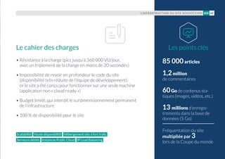 • Résistance à la charge (pics jusqu'à 360 000 VU/jour,
avec un triplement de la charge en moins de 20 secondes)
• Impossibilité de revoir en profondeur le code du site
(disponibilité très réduite de l’équipe de développement),
or le site a été conçu pour fonctionner sur une seule machine
(application non « cloud ready »)
• Budget limité, qui interdit le surdimensionnement permanent
de l'infrastructure
• 100 % de disponibilité pour le site
LespointsclésLe cahier des charges
85 000articles
1,2million
de commentaires
60Go de contenus sta-
tiques (images, vidéos, etc.)
13 millions d’enregis-
trements dans la base de
données (5 Go)
Fréquentation du site
multipliée par 3
lors de la Coupe du monde
Scalabilité Haute disponibilité Hébergement site à fort trafic
Serveurs dédiés Instances Public Cloud IP Load Balancing
L’INFRASTRUCTURE DU SITE SOFOOT.COM 69#08
 