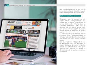 L’INFRASTRUCTURE DU SITE SOFOOT.COM72 #08
web contient l’intégralité du site (60 Go
de  contenus statiques) et doit être capable
d’offrir une navigation fluide aux utilisateurs.
Réplication de la base de données
L’imposante base de données du site
(treize  millions d’enregistrements sous
MySQL, soit 5 Go) est hébergée sur un
serveur dédié maître hébergé dans un
datacentre roubaisien. Cette base est
répliquée sur un second serveur confi-
guré comme esclave et capable de prendre
le relais en cas de défaillance du serveur
maître.
Ce serveur esclave est hébergé dans le
datacentre situé à Strasbourg (SBG), de
sorte que la base de données et son réplica
sont situés dans deux zones d’incident
isolées.
Les deux machines hébergeant la base
de données de sofoot.com bénéficient de
disques SSD pour améliorer les perfor-
mances de lecture/écriture. Une option
judicieuse pour garantir des temps de
réponses corrects sur une base de données
volumineuse.
 