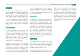 L’INFRASTRUCTURE DU SITE SOFOOT.COM 73#08
Back office
La rédaction du site (40 journalistes répartis
dans le monde entier) travaille dans un back
office hébergé sur un serveur dédié OVH.
com. Les auteurs renseignent le contenu de
leurs articles (textes, photos, vidéos) dans
cet environnement sécurisé (connexion
HTTPS et restrictions réseau), puis leurs
ajouts et modifications sont propagés sur
l’environnement de production (frontaux
web) via Rsync ainsi que dans les bases de
données.
Automatisation
Un script permet de provisionner une
instance Public Cloud directement via
l’API OVH. Ce provisionning est déclen-
ché manuellement, ou directement par le
système de monitoring lorsque certains
seuils sont atteints. Mais, par sécurité,
toutes les instances sont restées fonction-
nelles durant la Coupe du monde.
L’application Puppet a été choisie pour
déployer automatiquement la configura-
tion des serveurs supplémentaires ajoutés
au niveau des différents goulots d’étran-
glement de l’infrastructure (bottleneck) :
serveurs HAProxy pour le load balancing
et instances Public Cloud au niveau des
serveurs web. Cet outil permet, lorsque l’on
ajoute un serveur à un cluster, de déployer
automatiquement la configuration définie
sur un serveur maître, et d’automatiser ainsi
sa mise en production.
Monitoring
L’ensemble de l’infrastructure est monitoré
à l’aide de Munin, installé sur un VPS Cloud
choisi pour sa haute disponibilité. Munin
génère une série de graphiques à partir des
informations fournies par les serveurs de
l’infrastructure : utilisation de la mémoire
vive, load average (charge), consomma-
tion disque, réseau. Munin fonctionne
sur un modèle client-serveur. Un petit
démon, Munin-node, tourne sur chacun des
serveurs monitorés. Ce démon fournit les
données brutes concernant le serveur dès
que Munin les lui demande.
Sauvegardes
Backup Manager est utilisé pour sauve-
garder régulièrement, via le protocole FTP,
la base de données ainsi que les contenus
statiques du site sofoot.com sur le « Backup
Storage » proposé par OVH.com.
Le Backup Storage est l’espace de sauve-
garde associé à chaque serveur OVH.com :
500 Go offerts par défaut, extensibles
jusqu’à 10 To en option. Il est possible
d’accéder au Backup Storage associé à
un serveur depuis toutes les adresses IP
des autres serveurs OVH.com d’un même
compte client, ce qui rend possible la
mutualisation des espaces de sauvegarde.
Toutefois, la location d’un serveur de sto-
ckage est à l’étude, de façon à centraliser les
backups
 