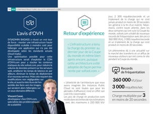 Retour d’expérience
SYSADMIN BADASS a réussi un vrai tour
de force : monter une infrastructure haute
disponibilité scalable à moindre coût pour
héberger une application qui n’a pas été
développée selon les standards actuels
(cloud ready).
Une optimisation possible pour cette
infrastructure serait d’exploiter le CDN
d'OVH.com pour y stocker les contenus
statiques du site sofoot.com, pour réduire le
volume de données présent sur les serveurs
web, améliorer les temps de latence et, par
ailleurs, diminuer le temps de déploiement
d’unnouveauserveur.Maiscelarequiertdes
modifications non négligeables sur
lesite,etaussilaréécrituredel’en-
semble des liens vers les images,
qui seraient alors hébergées sur
un sous-domaine différent.
L'avis d'OVH
« L’infrastructure a tenu
la charge du premier au
dernier jour de la Coupe
du monde et même bien
après encore, puisque
cette architecture a été
adoptée de façon perma-
nente par sofoot.com. »
« L’élasticité de l’architecture que nous
avons imaginée (les instances Public
Cloud ne sont louées que pour les
périodes d’affluence) rend en effet son
coût très raisonnable.
Les pics de charge en production sont
restésdansleslimitesdenosestimations
avec des maximums à 320  000  VU/
jour, 2 300 requêtes/seconde et un
triplement de la charge qui ne s’est
jamais produit en moins de 30 secondes
(en général à la fin d’un match). Néan-
moins, contre toute attente, dans les
deux semaines qui ont suivi la Coupe du
monde, sofoot.com a établi de nouveaux
records de fréquentation avec des pics à
360 000 VU/j, 3 000 requêtes/seconde
et un triplement de la charge qui s’est
produit en moins de 20 secondes.
Un phénomène dû à une actualité sur
le marché des transferts et un afflux de
nouveaux visiteurs qui ont connu le site
pendant la Coupe du monde.
Records
de fréquentation
360 000VU/jour
3 000requêtes/sec
Charge multipliée par 3
en moins de 20 secondes
L’INFRASTRUCTURE DU SITE SOFOOT.COM74 #08
Vincent Cassé,
développeur chez OVH.com,
spécialiste des problématiques
de scalabilité
 