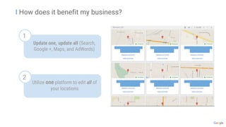 Google My Business Deck | PPTX
