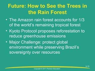 Copyright © 2011 Pearson Education
5-15
Future: How to See the Trees in
the Rain Forest
• The Amazon rain forest accounts for 1/3
of the world’s remaining tropical forest
• Kyoto Protocol proposes reforestation to
reduce greenhouse emissions
• Major Challenge: protect global
environment while preserving Brazil’s
sovereignty over resources
 