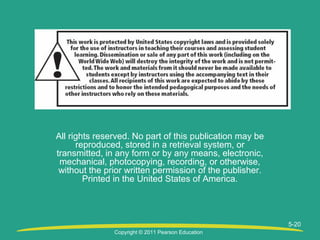 Copyright © 2011 Pearson Education
5-20
All rights reserved. No part of this publication may be
reproduced, stored in a retrieval system, or
transmitted, in any form or by any means, electronic,
mechanical, photocopying, recording, or otherwise,
without the prior written permission of the publisher.
Printed in the United States of America.
 