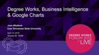 12298© 2015 ELLUCIAN. CONFIDENTIAL & PROPRIETARY | Session ID
Degree Works, Business Intelligence
& Google Charts
Josh Whitlock
East Tennessee State University
April 10, 2015
Session ID: 12298
 