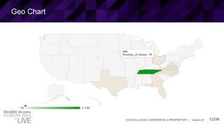 12298© 2015 ELLUCIAN. CONFIDENTIAL & PROPRIETARY | Session ID
Geo Chart
 