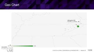 12298© 2015 ELLUCIAN. CONFIDENTIAL & PROPRIETARY | Session ID
Geo Chart
 