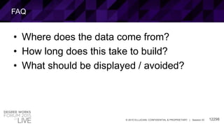 12298© 2015 ELLUCIAN. CONFIDENTIAL & PROPRIETARY | Session ID
FAQ
• Where does the data come from?
• How long does this take to build?
• What should be displayed / avoided?
 
