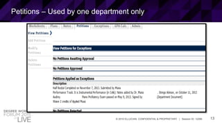 13© 2015 ELLUCIAN. CONFIDENTIAL & PROPRIETARY | Session ID: 12299
Petitions – Used by one department only
 