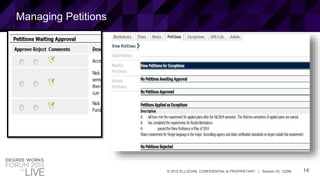 14© 2015 ELLUCIAN. CONFIDENTIAL & PROPRIETARY | Session ID: 12299
Managing Petitions
 