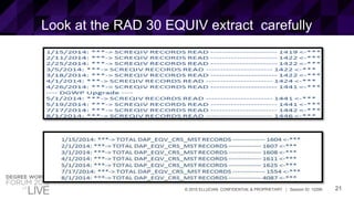 21© 2015 ELLUCIAN. CONFIDENTIAL & PROPRIETARY | Session ID: 12299
Look at the RAD 30 EQUIV extract carefully
 