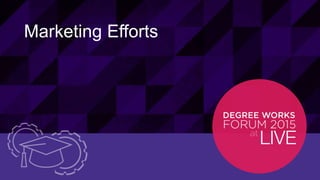 25© 2015 ELLUCIAN. CONFIDENTIAL & PROPRIETARY | Session ID: 12299
Marketing Efforts
 