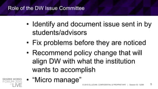 5© 2015 ELLUCIAN. CONFIDENTIAL & PROPRIETARY | Session ID: 12299
Role of the DW Issue Committee
• Identify and document issue sent in by
students/advisors
• Fix problems before they are noticed
• Recommend policy change that will
align DW with what the institution
wants to accomplish
• “Micro manage”
 