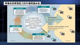 具備自我學習能力的外傷照護系統
 