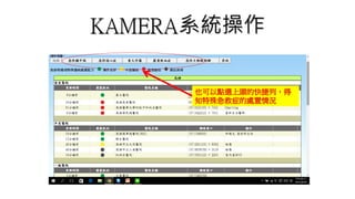 KAMERA系統操作
步驟二:
也可以點選上頭的快捷列，得
知特殊急救症的處置情況
 