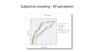 Subjective crowding - EP perception
 