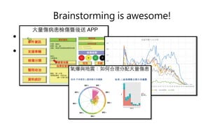 Brainstorming is awesome!
• Mass casuality
• SQ
 