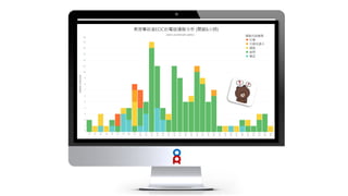 高屏區EOC通聯紀錄分析
 