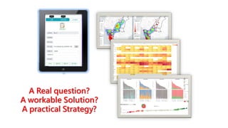 A Real question?
A workable Solution?
A practical Strategy?
 