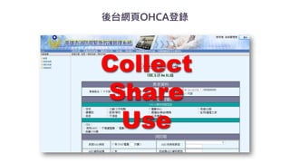 後台網頁OHCA登錄
Collect
Share
Use
 