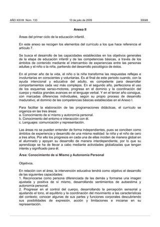 Anexo II
Áreas del primer ciclo de la educación infantil.
En este anexo se recogen los elementos del currículo a los que hace referencia el
artículo 7.
Se busca el desarrollo de las capacidades establecidas en los objetivos generales
de la etapa de educación infantil y de las competencias básicas, a través de los
ámbitos de contenido mediante el intercambio de experiencias entre las personas
adultas y el niño o la niña, partiendo del desarrollo psicológico de éstos.
En el primer año de la vida, el niño o la niña transforma las respuestas reflejas e
involuntarias en conscientes y voluntarias. Es al final de este periodo cuando, con la
ayuda intencional y educativa del adulto, es competente para desarrollar
comportamientos cada vez más complejos. En el segundo año, perfecciona el uso
de los esquemas senso-motores, progresa en el dominio y la coordinación del
cuerpo y realiza grandes avances en el lenguaje verbal. Y en el tercer año consigue,
con marcadas diferencias individuales, según su propio proceso de desarrollo
madurativo, el dominio de las competencias básicas establecidas en el Anexo I.
Para facilitar la elaboración de las programaciones didácticas, el currículo se
organiza en las tres áreas:
a. Conocimiento de sí mismo y autonomía personal.
b. Conocimiento del entorno e interacción con él.
c. Lenguajes: comunicación y representación.
Las áreas no se pueden entender de forma independientes, pues se conciben como
ámbitos de experiencia y desarrollo de una misma realidad: la niña y el niño de cero
a tres años. Por ello los progresos en cada una de ellas inciden de manera global en
el alumnado y apoyan su desarrollo de manera interdependiente, por lo que su
aprendizaje se ha de llevar a cabo mediante actividades globalizadas que tengan
interés y significado para él.
ÁREA: CONOCIMIENTO DE SÍ MISMO Y AUTONOMIA PERSONAL.
Objetivos.
En relación con el área, la intervención educativa tendrá como objetivo el desarrollo
de las siguientes capacidades:
1. Reconocerse como persona diferenciada de las demás y formarse una imagen
ajustada y positiva de sí mismo, desarrollando sentimientos de autoestima y
autonomía personal.
2. Progresar en el control del cuerpo, desarrollando la percepción sensorial y
ajustando el tono, el equilibrio y la coordinación del movimiento a las características
del contexto; conocer algunas de sus partes y funciones corporales descubriendo
sus posibilidades de expresión, acción y limitaciones e iniciarse en su
representación.
Área: Conocimiento de sí Mismo y Autonomía Personal
AÑO XXVIII Núm. 133 10 de julio de 2009 30048
 